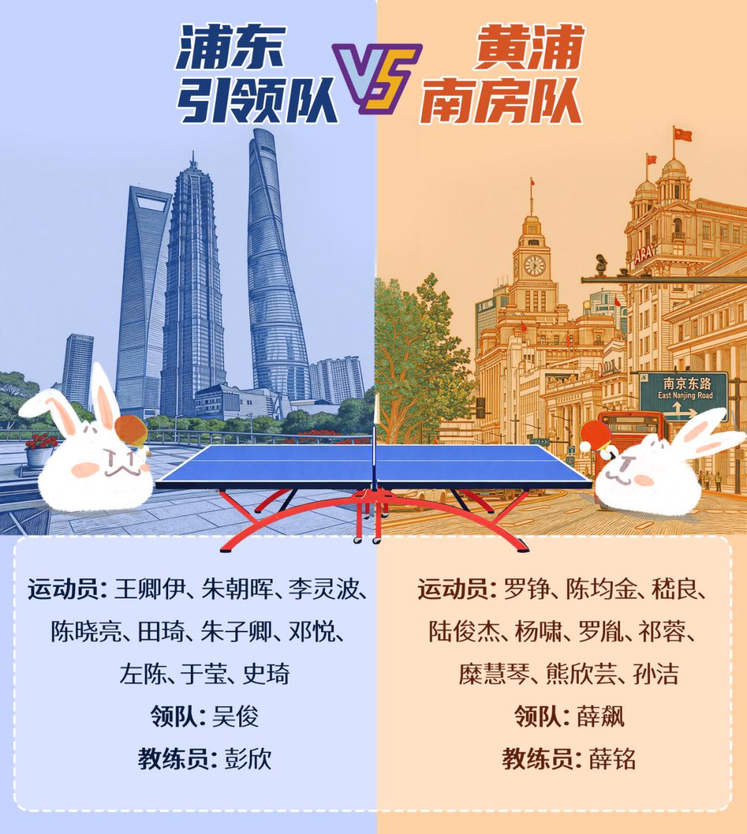 休赛期战力榜,火箭仅排第10!倒逼斯通追巨星?单核带队难过首轮