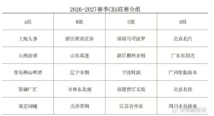 疯狂!4年1.8亿!篮网抢了湖人里夫斯!