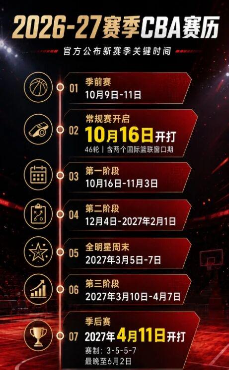 奥尼尔低头:巴克利说得对,布伦森就是历史最佳自由签约
