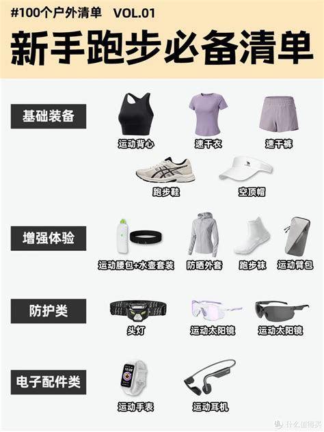 辅助工具 乐鱼平台